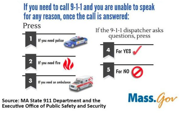 Mass911-SilentCallProcedure-585x371 (PNG) Opens in new window